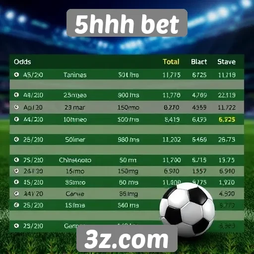 Comparativo de odds na 5hhh bet